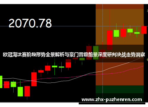 欧冠淘汰赛阶段形势全景解析与豪门晋级前景深度研判决战走势洞察 欧冠淘汰赛阶段形势全景解析与豪门晋级前景深度研判决战走势洞察