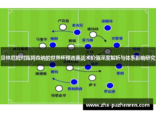 贝林厄姆对阵阿森纳的世界杯预选赛战术价值深度解析与体系影响研究 贝林厄姆对阵阿森纳的世界杯预选赛战术价值深度解析与体系影响研究