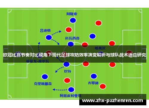 欧冠比赛节奏对比视角下现代足球攻防效率演变解析与球队战术适应研究