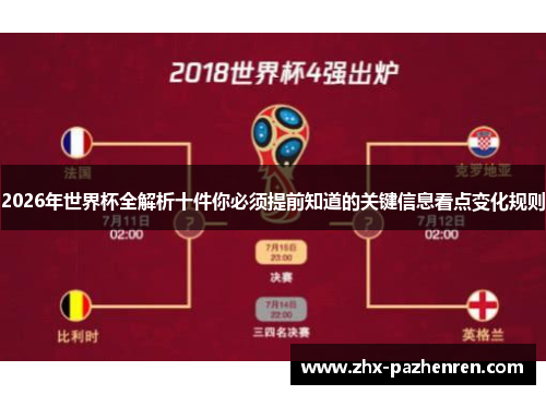 2026年世界杯全解析十件你必须提前知道的关键信息看点变化规则