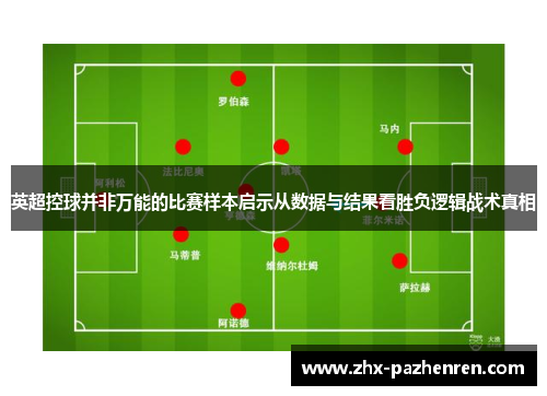 英超控球并非万能的比赛样本启示从数据与结果看胜负逻辑战术真相 英超控球并非万能的比赛样本启示从数据与结果看胜负逻辑战术真相