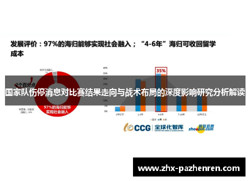 国家队伤停消息对比赛结果走向与战术布局的深度影响研究分析解读