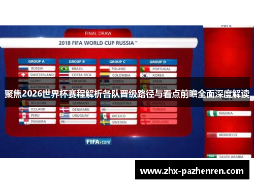 聚焦2026世界杯赛程解析各队晋级路径与看点前瞻全面深度解读